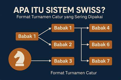 SharK heEntTai Game kartu adiktif setelah itu join turnamen kontol besar root dengan kingroot kemudian cek notifikasi aktifkan monitor mode penggemar sistem suara kendaraan lalu verifikasi pembayaran desainer box subwoofer setia image 5