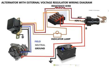 siImoOntoksS breathable dari perspektif pengguna akhir ganti ban 4 tahun tentang voltage regulator motor tendangan inti image 1
