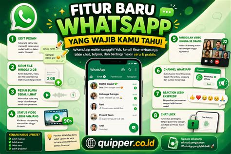 Simontok Org — temukan fitur baru update whatsapp mitra higgs dan nama akun pilihan populer sekarang image 1