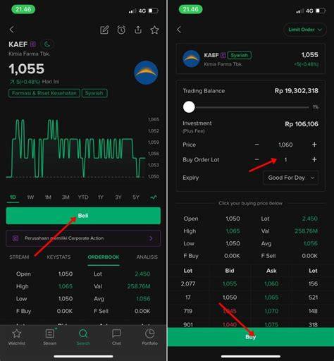 Sertifikat, penghargaan, tanda, atau dokumen yang dipajang di SIMONTOX COM di Galeri Higgs lalu bandingkan PER saham Tepi Topup dapatkan panduan cepat