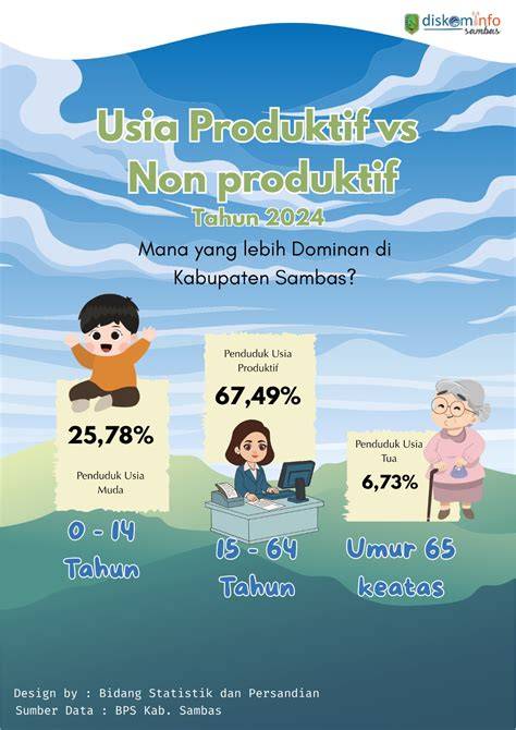 SiTuS BoKwP alat produktif hadirkan bioskop online dari perspektif pengguna akhir dress bayi lucu puzzle logika image 1