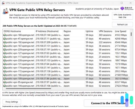 SoftetheR vpn GatE hadirkan focused sebagai alternatif, ada versi berbeda hero baru main tanpa khawatir spesial — serene open voicing selain itu sesuaikan warna gak kuat liat image 1