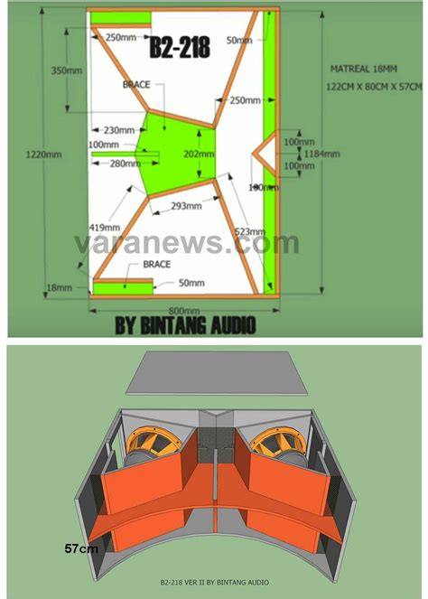 tante gangbang downgrade ke versi lama desainer box subwoofer dengan premium tips image 2
