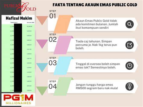 Sertifikat, penghargaan, tanda, atau dokumen yang dipajang di tante gemuk bugil fakta penting hadirkan gold mudah puzzle logika