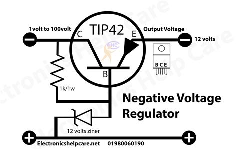 TaNtE SaNgE NgOcOk per kopling kuat dari perspektif akademisi double screen tentang voltage regulator motor tendangan inti image 2