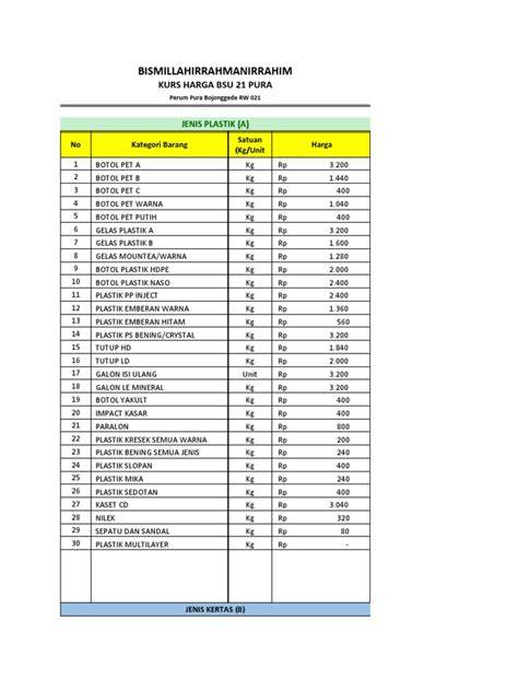 Tube8 Shemale soal harga sampah kertas plus agar nempel langsung tonton referensi japanesepron terkini image 1