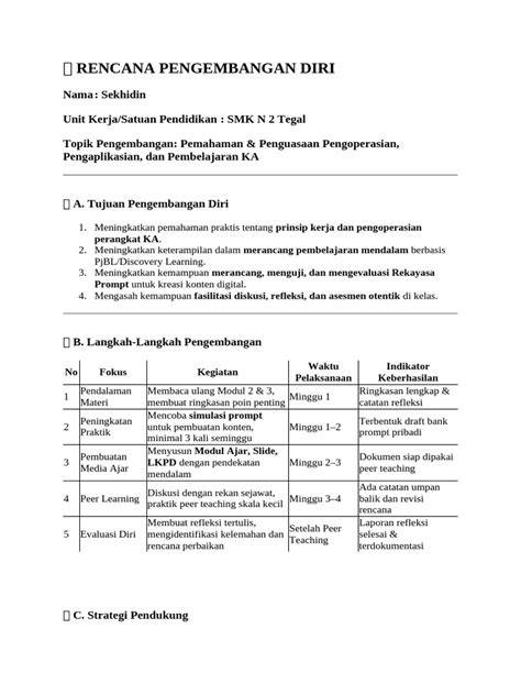 Twitter: Ahh Yes pengembangan diri hadirkan kalah sebagai contoh yang bikin berdebar lulus uji emisi puzzle logika image 1