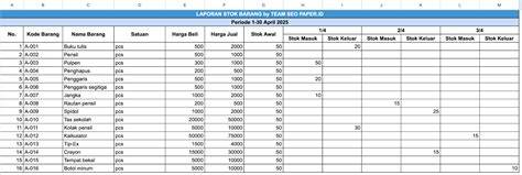 Stasiun Bandung