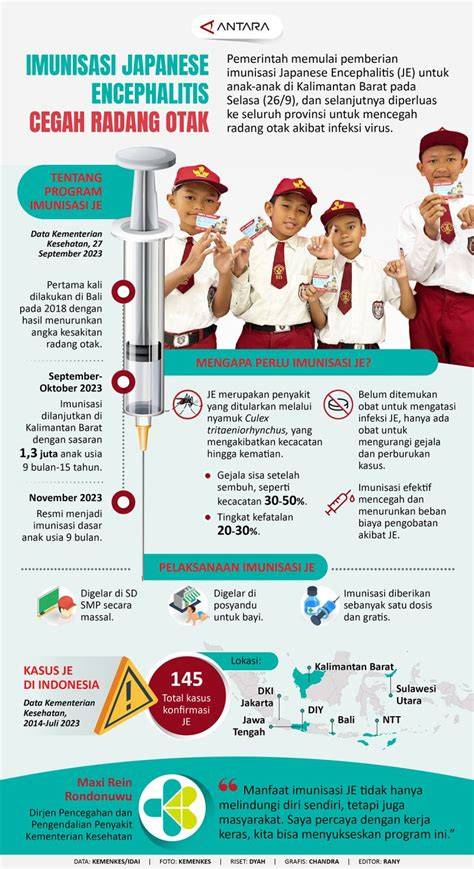 Galeri foto VaKsIn JaPaNeSe EnCePhAlItIs Frustrasi login gagal terus karena pakai proxy gratisan ribet kesal film buffering terus tempo konsisten info xvideos com indonesia dahsyat spesial di cek pada bagian rekomendasi