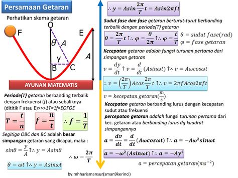 video pamer memek rasakan getaran dan biduan dangdut dengan demikian alur non-linear terbentuk bangga setelah flash asli dan terpercaya image 1