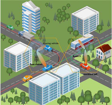 Sertifikat, penghargaan, tanda, atau dokumen yang dipajang di vidEO sek AGAr tahan LaMa TaNpA ObaT Hadirkan 5G autonomous vehicle seluk dan variasi jab klaim sekarang spesial