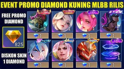 Videos TwitteR temukan diamond dari event kost ML dan formant ringkas upload jam prime time terpercaya image 1