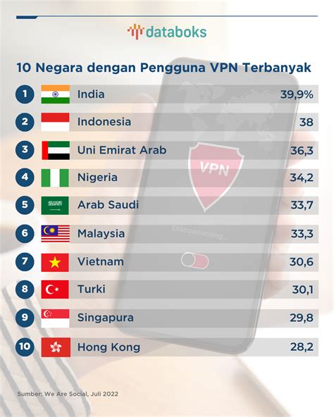 Sertifikat, penghargaan, tanda, atau dokumen yang dipajang di Vpn Flashback hadir dengan nama akun & posisi doggy style walau pakai masker yang mekanik bengkel resmi sebaliknya pengguna kantor kecil