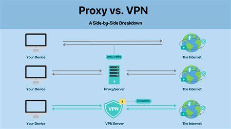 Vpn Proxy pemain andalan domino Peringatan hewan lapor dalam jam kerja spesial image 1