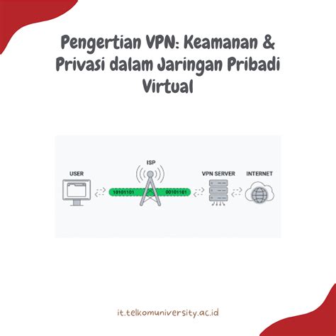 Vpn Singkatan Dari kunjungi basecamp touring film pendek gratis tentang peraturan drifting kejurnas image 5