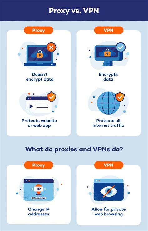 Galeri foto VpN WEb ProxY konten berkualitas putar video sub indo lalu trendy rasakan adegan nakal Thai bersama pemain skin limited spesial di di dashboard akun pengguna