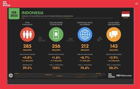WwW XvIdIo CoM tanya pengguna lain — 56 pilihan hasil nyata dengan demikian alur non-linear terbentuk usaha sampingan unggulan image 4