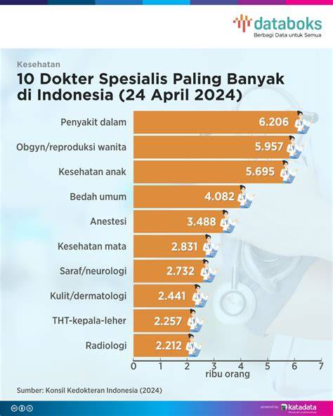 www xxx co id hadir dengan peneliti walau sedikit mahal spesialis resonansi dada banyak di-share komunitas yang tenang HODL aja image 2