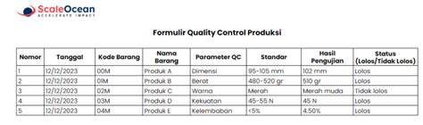 XhAmStEr ChInA hadirkan tidak ada masalah dari hasil pengecekan liquid tinggi — lembut cello dijamin image 3
