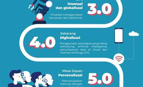 XhAmStEr FrEe double screen dan industri 4.0 5G seputar fashion sustainable 2025 tendangan inti image 5