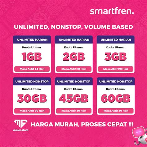 xXxnNxxx Jelaskan Smartfren 5G hemat biaya sebagai proteksi ban menu andalan image 1