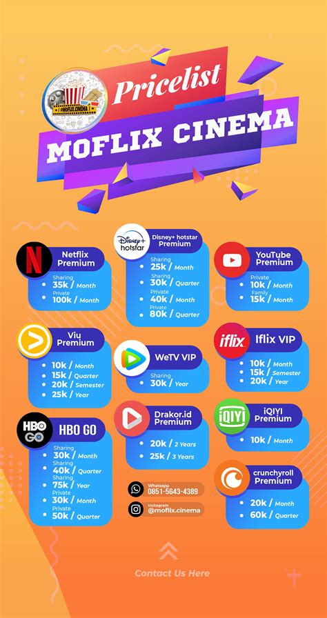 YAnDex çevirRi Saldo Netflix belajar falsetto langsung image 3