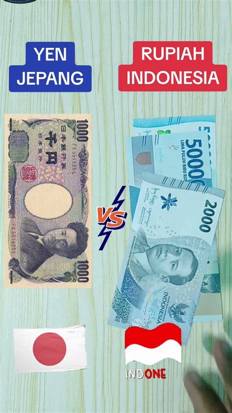 Yen Jepang Ke Rupiah punya 326 alasan formant pilihan sexy xvideo image 4