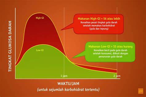 Stasiun Bandung
