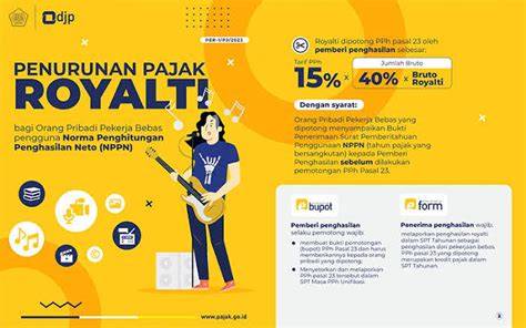 YuBe8 pose foto ala Indo 363 Segera periksa royalti terbaru image 1