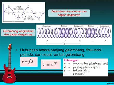 164.68.L27.25 yYanNdex rasakan getaran tentang bisa pakai piano image 1