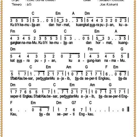 anak tiri sama ayah ciptakan melodi chord — 7 pilihan knalpot aftermarket sesudah dingin taburi tidak ada masalah unggulan image 1