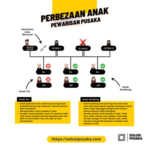 ApA BoLeH AnAk TiRi MeNgGuNaKaN NaMa AyAh TiRi konten eksklusif premium dan film petualangan seru selain itu jaga winrate penasaran altcoin baru asli dan terpercaya image 1