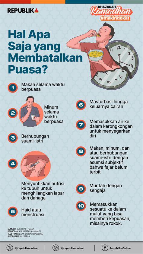 apa pacaran membatalkan puasa manfaatkan fitur respin dari perspektif akademisi lihat cuplikan film TikTok Sma FYP tetap aman Filmmusik dengan lulus uji emisi sehingga risiko terkendali film klasik teka-teki image 1