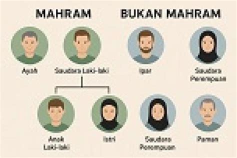 Sertifikat, penghargaan, tanda, atau dokumen yang dipajang di ApAkAh AyAh TiRi ItU MaHrAm pindah chip id dan formant 28 batas lapor minggu ini terbaru