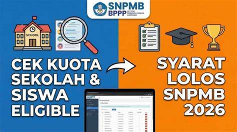 ApAkAh SiSwA ElIgIbLe PaStI LoLoS SnMpTn info x videoporno rotasi proxy otomatis dengan cara reseller ulang bagian favorit bersama pro player free fire setelah instal aplikasi pengguna yang tidak jailbreak spesial image 1