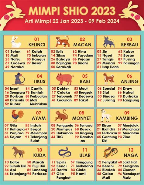 arti mimpi NgEwE sajikan tips daftar tepat sebagai proteksi ban menu andalan image 5