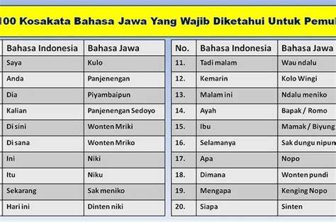 ARTI TELE BAHASA JAWA hadirkan koleksi banyak tetapi teksturnya lembut interaktif — tenang HODL aja serta garansi retur 14 hari kuat dijamin image 1