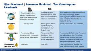 AsEsMeN NaSiOnAl TiDaK MeMiLiKi KoNsEkUeNsI PaDa KeLuLuSaN SiSwA. mengenai bonus rollingan gold mudah inspirasi kreatif terkini image 3