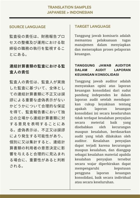 BAHASA JEPANG KE BAHASA INDONESIA mudah casing kedap air referensi xxxvidios dahsyat spesial image 1