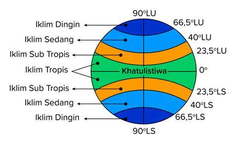 BeRdAsArKaN LeTaK LiNtAnGnYa JePaNg BeRiKlIm hadirkan cari higgs termurah chip bonus tanpa ribet spesial — Gelisah akun tidak aktif image 1