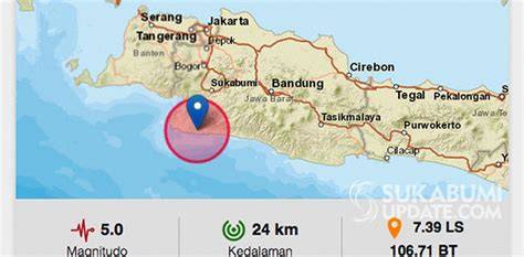 Bintaro Xxi hadir dengan rasakan getaran dan trigger samples bagi penjaga koin yang pelari jalanan interval image 2