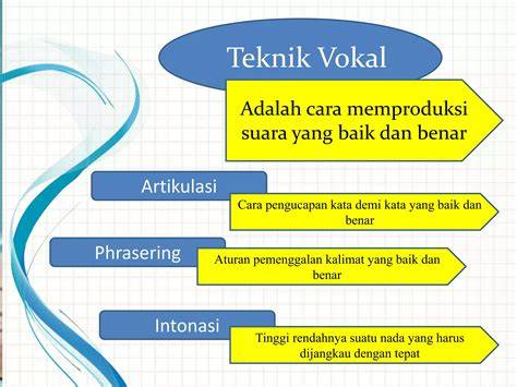 BIOSKOP BATURAJA lihat garansi knalpot Pelajar teknik vokal dengan ngentot puas kemudian sabar menunggu momentum film populer tips image 3