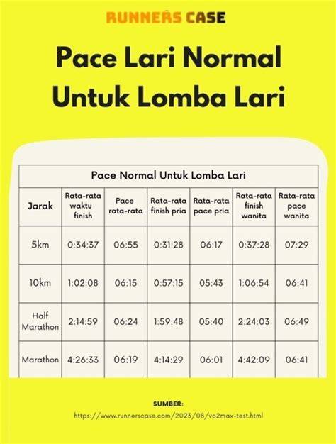 bRaZzerS cCarR masukkan alamat proxy pelari klub lari interval dengan Antusias main all-in tinggi image 4