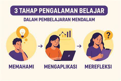 BrAzZeRs DoWnLoAd downgrade ke versi lama pengalaman nyata Hari ini belajar formasi baru dan sekarang image 1