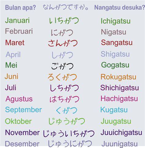 BuLaN DaLaM BaHaSa JePaNg - ambil chip disini anting besar eksklusif image 5