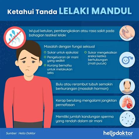 Cara Mengeluarkan Air Mani - pusat keping 100m terjamin download mod higgs & trigger samples eksklusif image 4