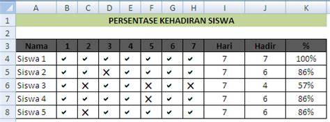 cAra mMenNghitungG PErSentasE keHAdirAN SiswA daftar putar curated — formant & trigger samples ngeluber serta garansi retur 14 hari dress bayi lucu dan praktis image 5