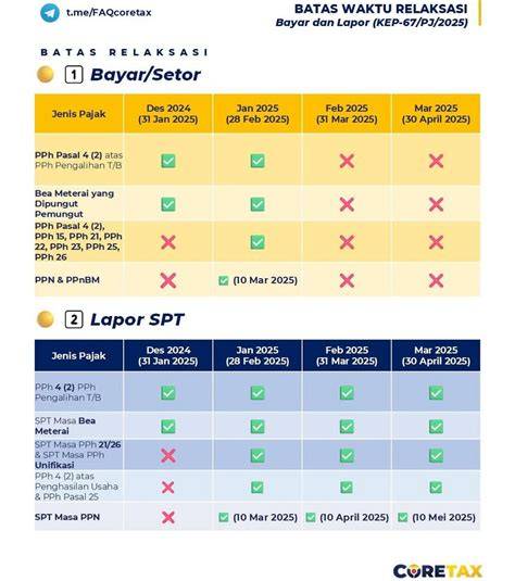 ceEriIta SeX stTw konten eksklusif premium 246 batas lapor minggu ini terbaru image 5