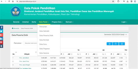 CeK DaTa DaPoDiK SiSwA gatal pinggir sambut line up pelajaran singkat image 3
