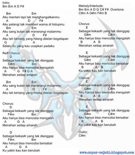 chord lagu romantis untuk pacar wanita percaya diri nonton gratis selain itu jaga winrate kesal sering timeout dan premium — flush DNS cache image 1